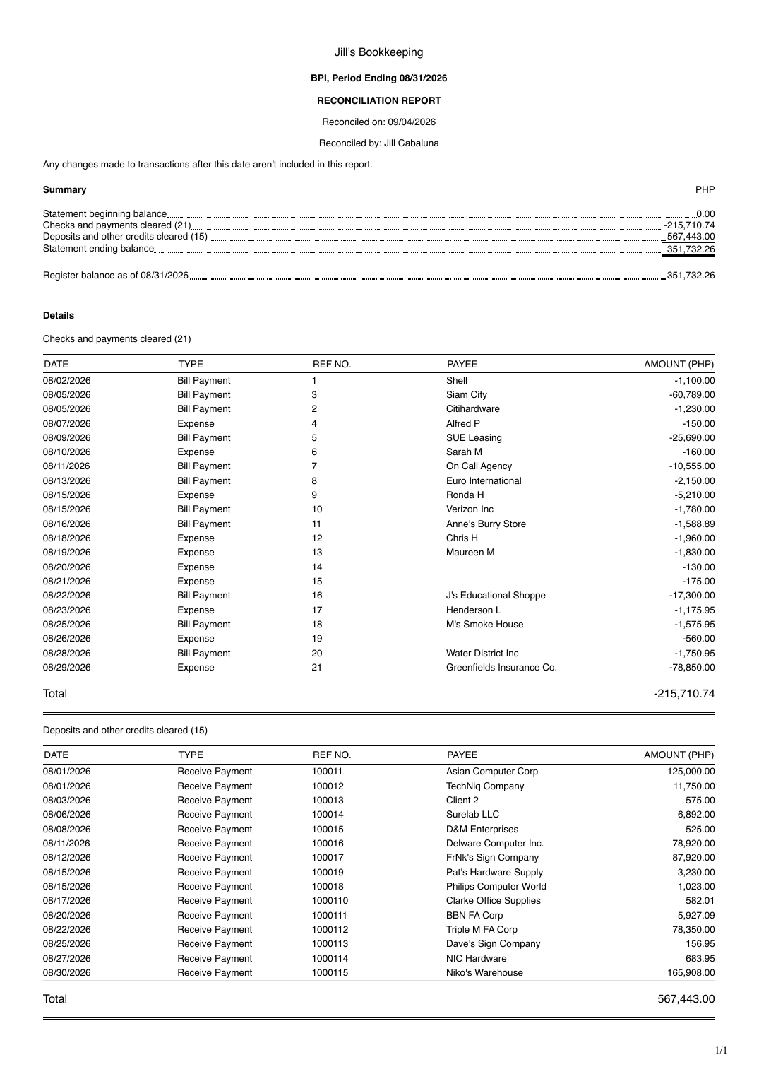 Preview of Jill Cabaluna's updated QuickBooks bank reconciliation training report
